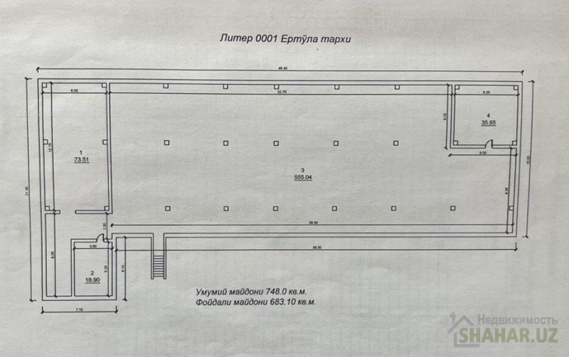 Индекс Продажа торговля  1