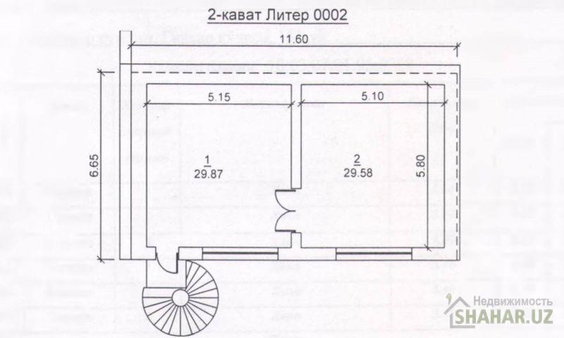  Аренда производство  0