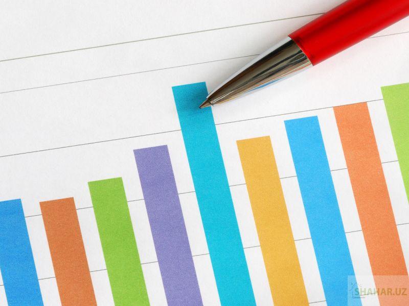 Цены на квартиры в Ташкенте вторичного рынка жилья по состоянию на 1 января 2019 года
